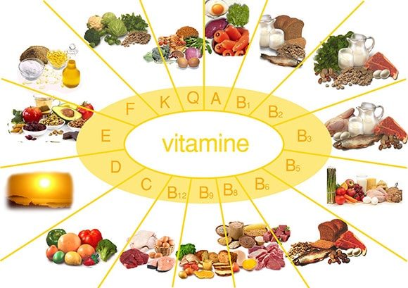 vitamine si minerale